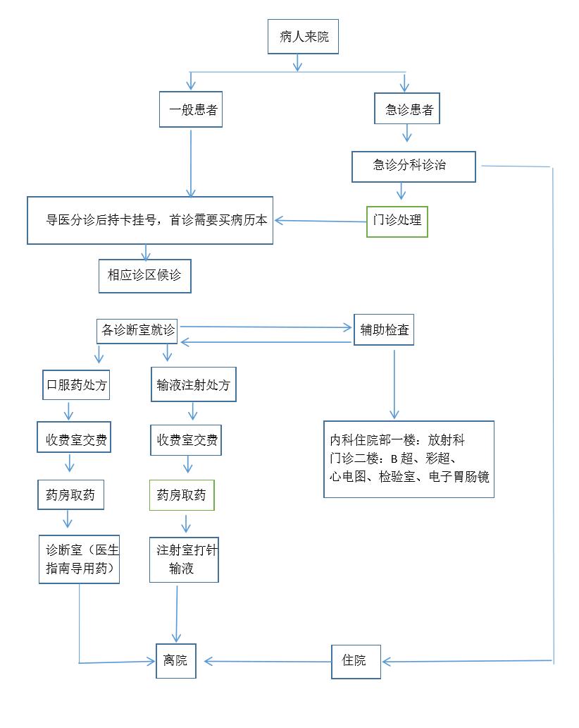 TIM截图20190801165826.jpg